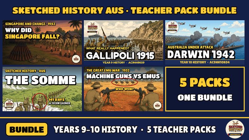 Cover art for the five teacher packs bundle.