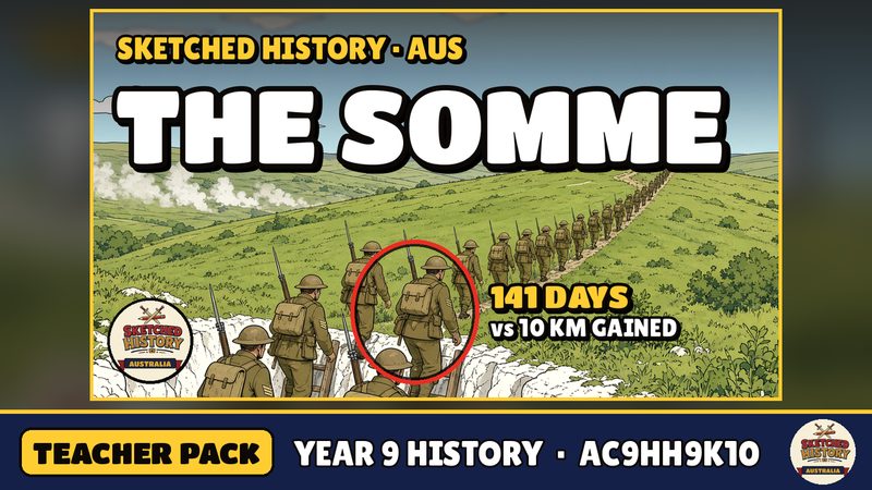 Cover art for the The Somme 1916 teacher pack.